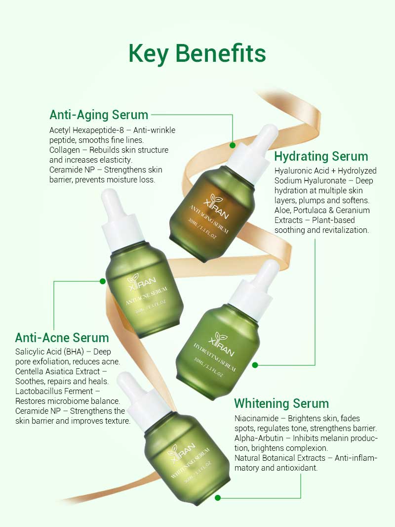 private label functional serum